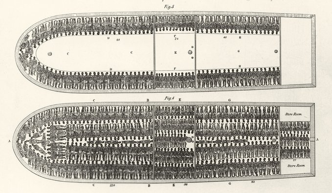 Lasteplan for britisk slaveskib