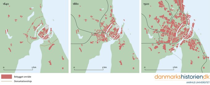 Kort over Københavns arealmæssige udvikling, 1840, 1880 og 1920