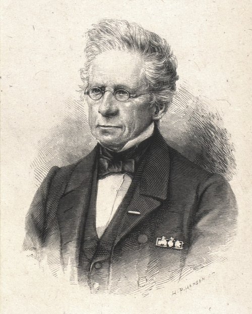 Christian Albrecht Bluhme