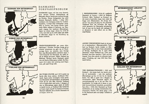 'Danmarks forsvarsproblem' i bog Danmarks Udenrigspolitik fra 1965