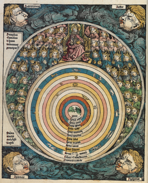 Detaljeret udgave af middelalderens verdensbillede fra den såkaldte ”Nürnberg krønike” fra 1493. 