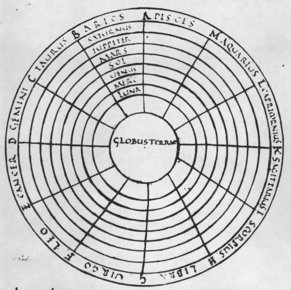 Jorden afbildet som hos Isidor af Sevilla (560-636)
